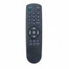 ریموت کنترل تلویزیون ال جی بلر-گلداستار- آریا ( بدون بازی) LG remote