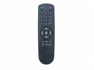 ریموت کنترل تلویزیون ال جی بلر-گلداستار- آریا ( بدون بازی) LG remote